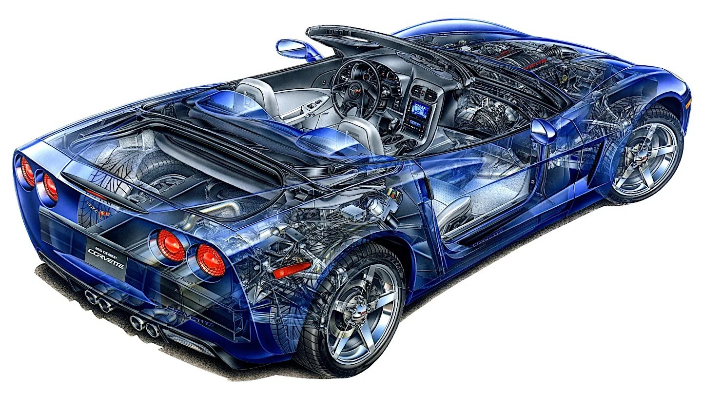 Click to Enlarge-Esc to Close Corvette Generations/C6/C6 Corvette Convertible.webp